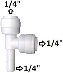 STREAT 1/4 product image
